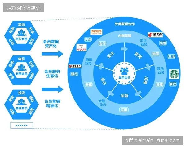 2027年赛事运营重心将从执行服务转向场馆底层数据资产的开发与多维分发